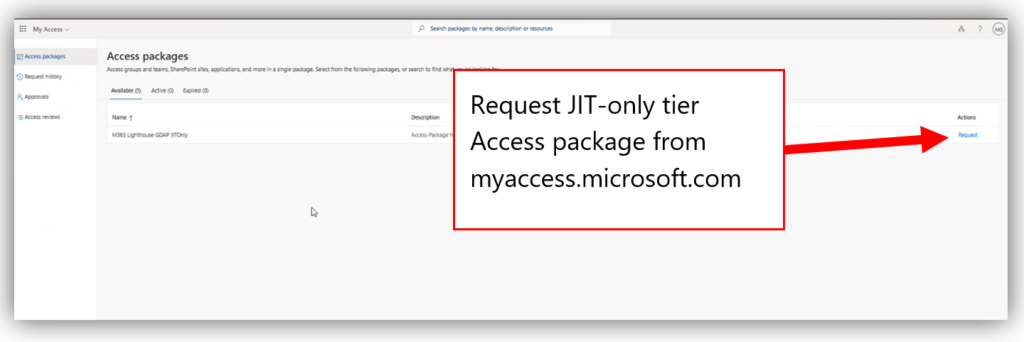 Request JIT access package